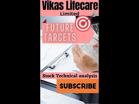 Vikas Lifecare latest Targets, Vikas Lifecare Share, Vikas Life share, #shorts #Syed's-StockMarket