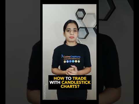 How To Trade With Candlestick Charts? | Candlestick Patterns | Candlestick Charts