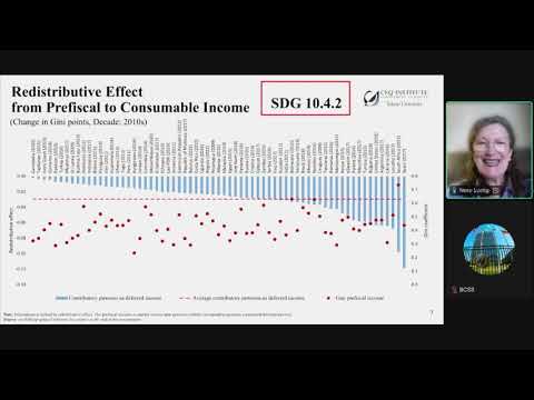 CSocD62 High-level panel discussion on the priority theme