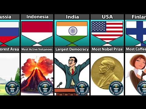 World Records From Different Countries