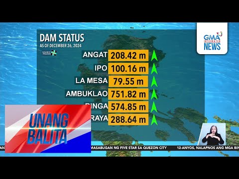 Weather update as of 6:21 AM (December 27, 2024) | Unang Hirit