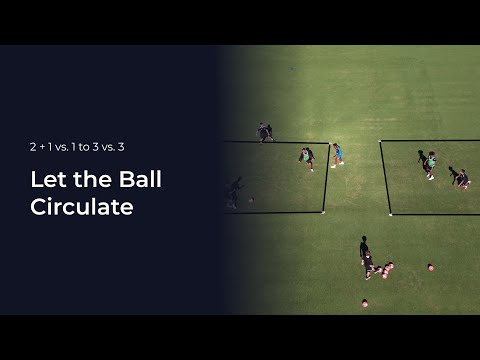 Let the Ball Circulate | Soccer Coaching Drill