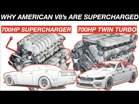 Why V8 Engines Are Supercharged vs. Turbo😮| Explained Ep.6