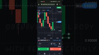 deep itm with Hammer candel #binaryoptions #powerofknowledge #quotextradingstrategy #learnandearn