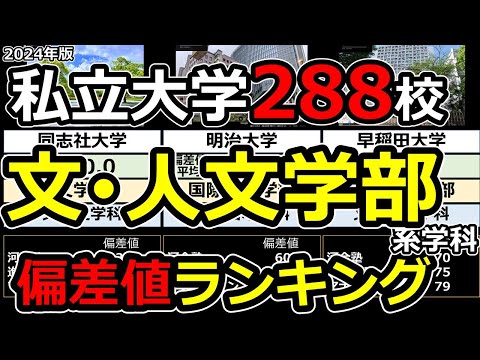 【2024年】私立大学文学部･人文学部偏差値ランキング | 全国288大学の文系学部･人文学部･教育学部データ一覧