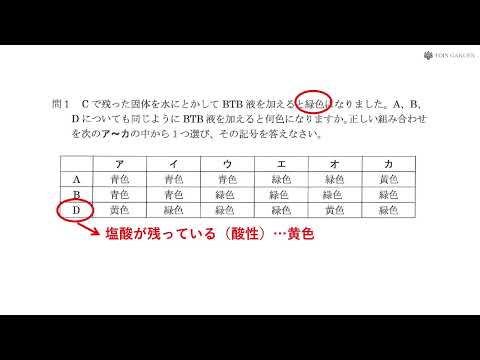 20241214 中等入試説明会 ４．理科説明