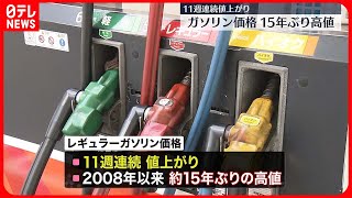 【15年ぶりの高値】レギュラーガソリンの全国平均価格  値上がりは11週連続