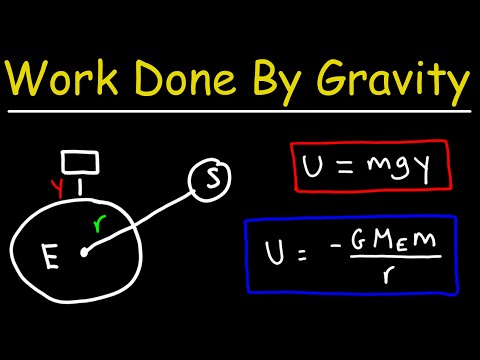 Work Done By Gravity and Gravitational Potential Energy - Physics