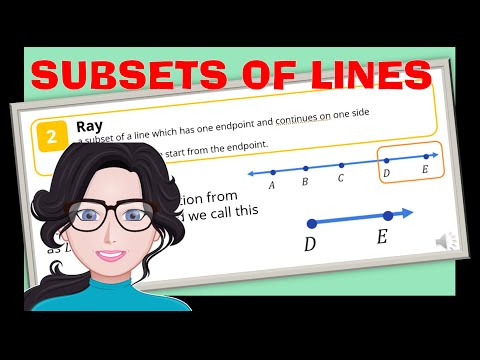 Subsets of Lines | Ray | Line Segment | Grade 7 Math