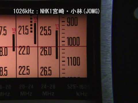 RF-2200 中波の読取精度