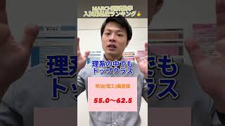 【MARCH理系数学入試難易度ランキング👑】  #shorts