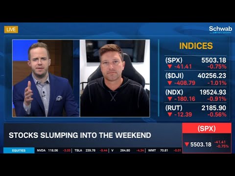 Bitcoin Breakout - Here's what we are watching