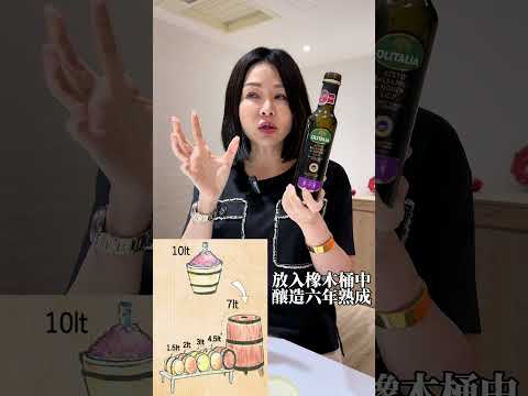 一個動作！ 讓小美冰淇淋瞬間升級成哈根達斯