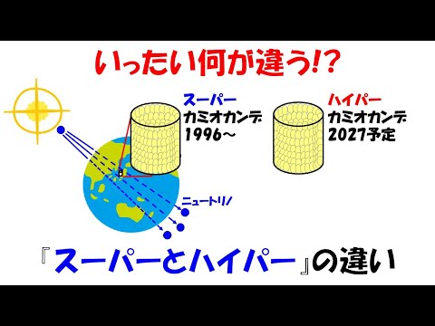 【カミオカンデ】スーパーとハイパーの違いは何か？【光電効果】【光電子増倍管】