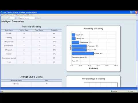 CRM Demo- Intelligent Forecasting