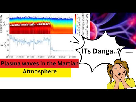 Plasma waves in the Martian Atmosphere