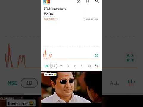GTL Invester wright now today's #shorts #trading #tradingjourney