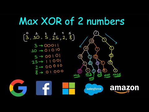 Max XOR of 2 numbers in an array | Leetcode #421