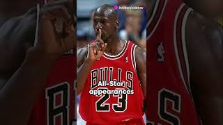 Michael Jordan:  Journey of greatness #inspiration #unstoppablejourney #marvel #inspiringjourneys