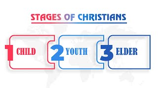 2025 January 3rd -MM- 1 யோவான் 2:13   -1 John 2:13