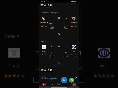 Predictions for 2024-12-16 Premier League and Serie A. Bournemouth 3 - 0 West Ham, Lazio 1 - 1 Inter