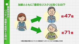 20241221医TV「新型コロナ感染症のいまとワクチン接種」