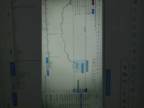 Mother son sumi stock#trading#stockmarketanalysis#stocktobuytomorrowforlongterm#stockmarket#breakout