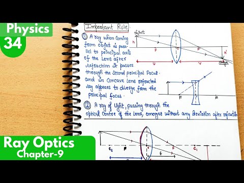 34) Important rules for Lenses| Convex and Concave Lens| Ray optics and optical instruments Class12