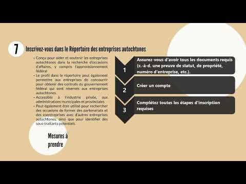 Procurement FRA No. 4 -  Quoi faire ? - Janvier 2023