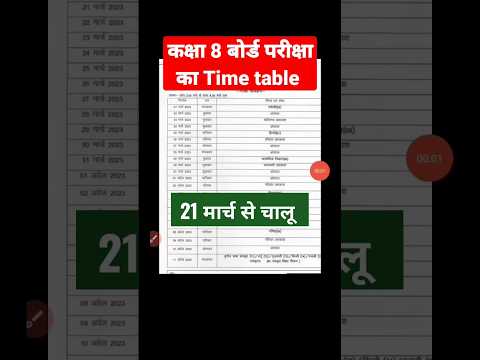 rbse class 8 time table 2023, class 8 rbse time table 2023, rbse class 8th time table 2023,