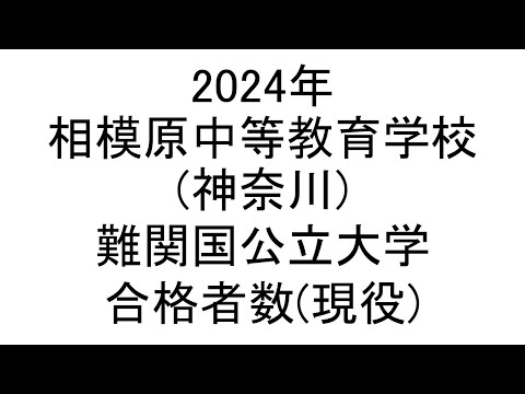 相模原中等教育学校(神奈川) 2024年難関国公立大学合格者数(現役)