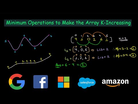 Minimum Operations to Make the Array K Increasing | Leetcode #2111