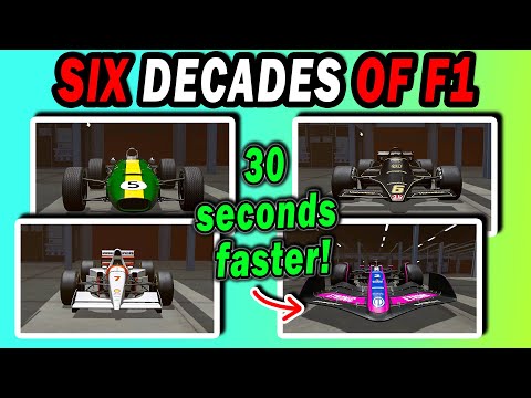 Reliving 60 Years of F1 Technology in Automobilista 2