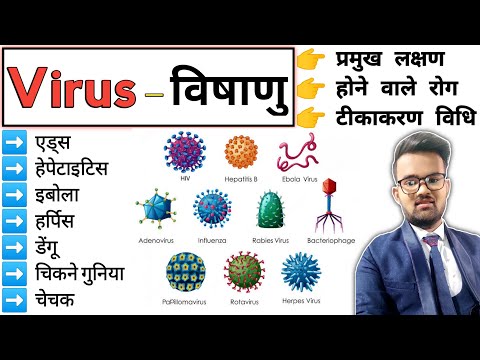 विषाणु | Virus | Types of Virus | Vaccine | Doctor | Nursing | Pharmacy | Medicine | D pharmacy