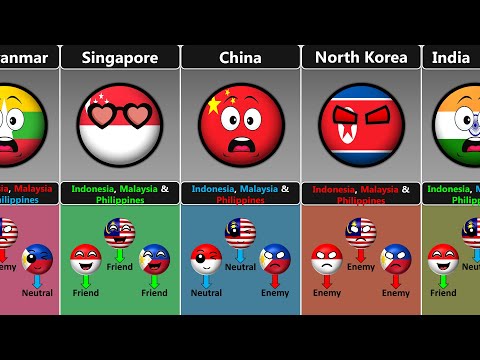 Indonesia, Malaysia and Philippines - Enemy And Friend [Countryballs]