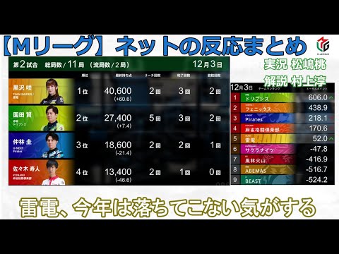 【Mリーグ】2024/12/03 ネット上のみんなの反応まとめ 麻雀 感想