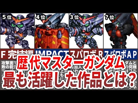 【歴代スパロボ】最もマスターガンダムが活躍した作品ランキングTOP5