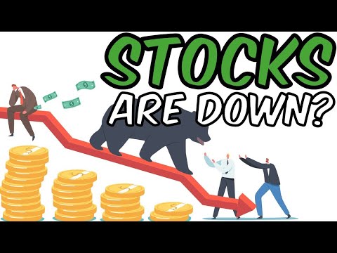 Preparation Guide If Stock Market Will Crash Again