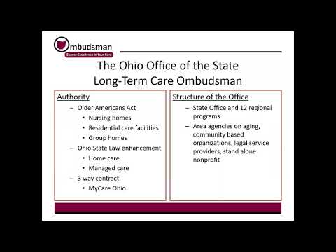 Perspectives on Ombudsman Programs Serving Dually Eligible Individuals