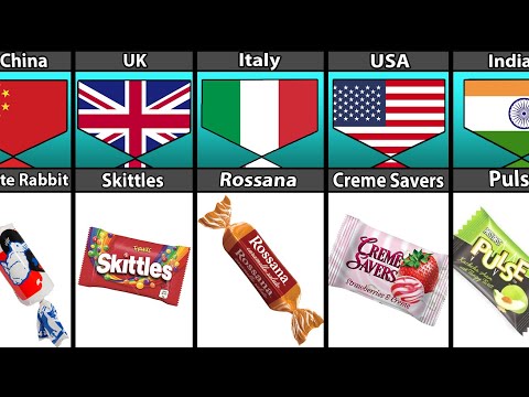 Candy From Different Countries