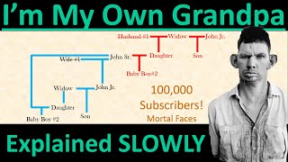 I'm My Own Grandpa Song EXPLAINED SLOWLY- Mortal Faces