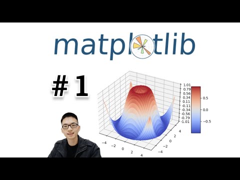 什么是Matplotlib？如何掌握Matplotlib？【Matplotlib入门教程1】