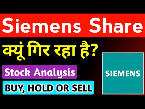 Siemens Share Latest News 📉Siemens Share Analysis