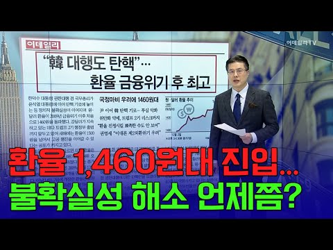 🚀환율 1,460원대 진입... 불확실성 해소 언제쯤? | Market Signal (20241227)