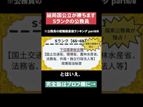 【結局国公立が勝ちます】公務員の就職偏差値ランキングpart6 #Shorts