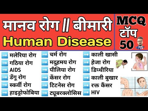 Human Disease MCQ | मानव रोग | Top 50 mcq | Science GK | Science GK MCQ | Skince GK important mcq