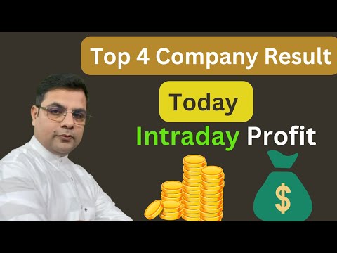 Tomorrow Result Review | Intraday Stock equity and option| Expected Result @investkarindia