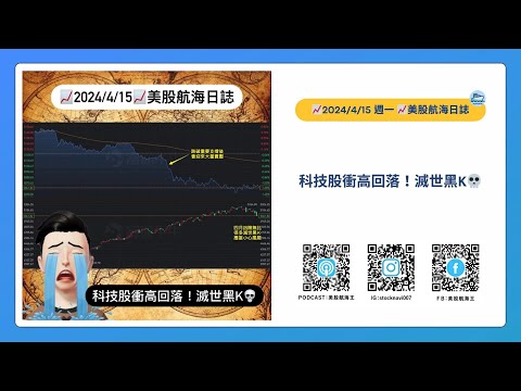 📈2024/4/15週一📈科技股衝高回落！滅世黑K💀｜美股航海日誌+新聞導讀｜每日更新