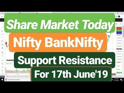 Share Market Today 14th June'19 Nifty NiftyBank Support Resistances for 17th June'19