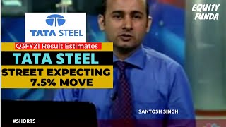 Tata Steel Result Estimates I Q3FY21 I by Santosh Singh I #shorts